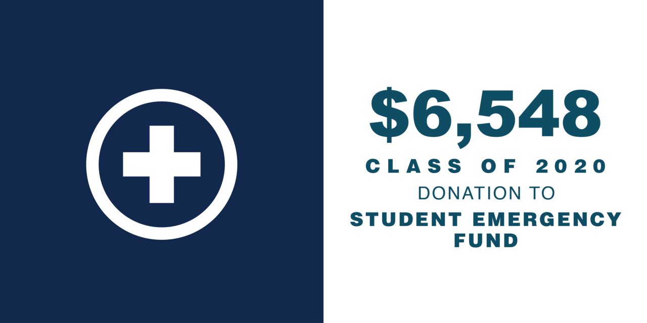  $6,548 Class of 2020, Donation to Student Emergency Fund