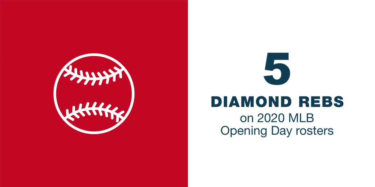  5 Diamond Rebs on 2020 MLB Opening Day Rosters