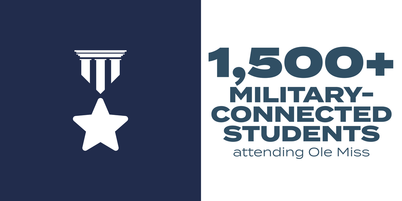 1,500+ military-connected students attending Ole Miss