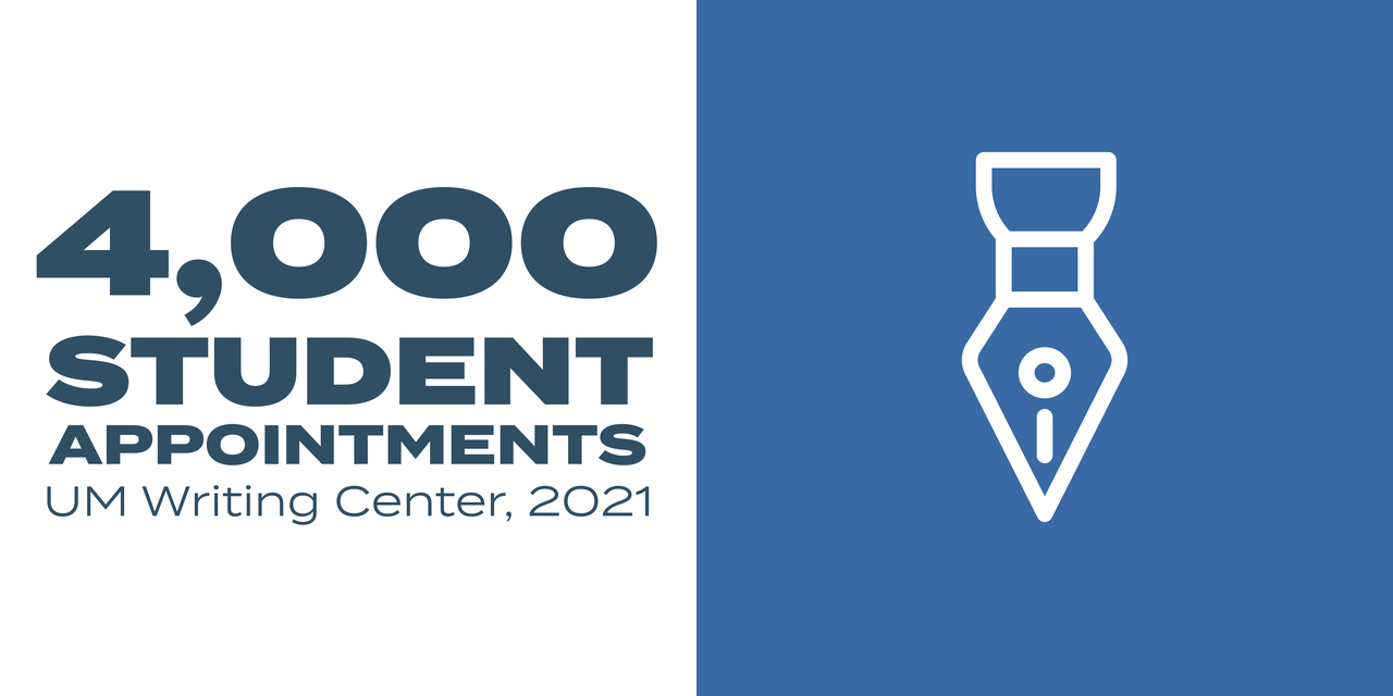4,000 appointments UM Writing Center, 2021