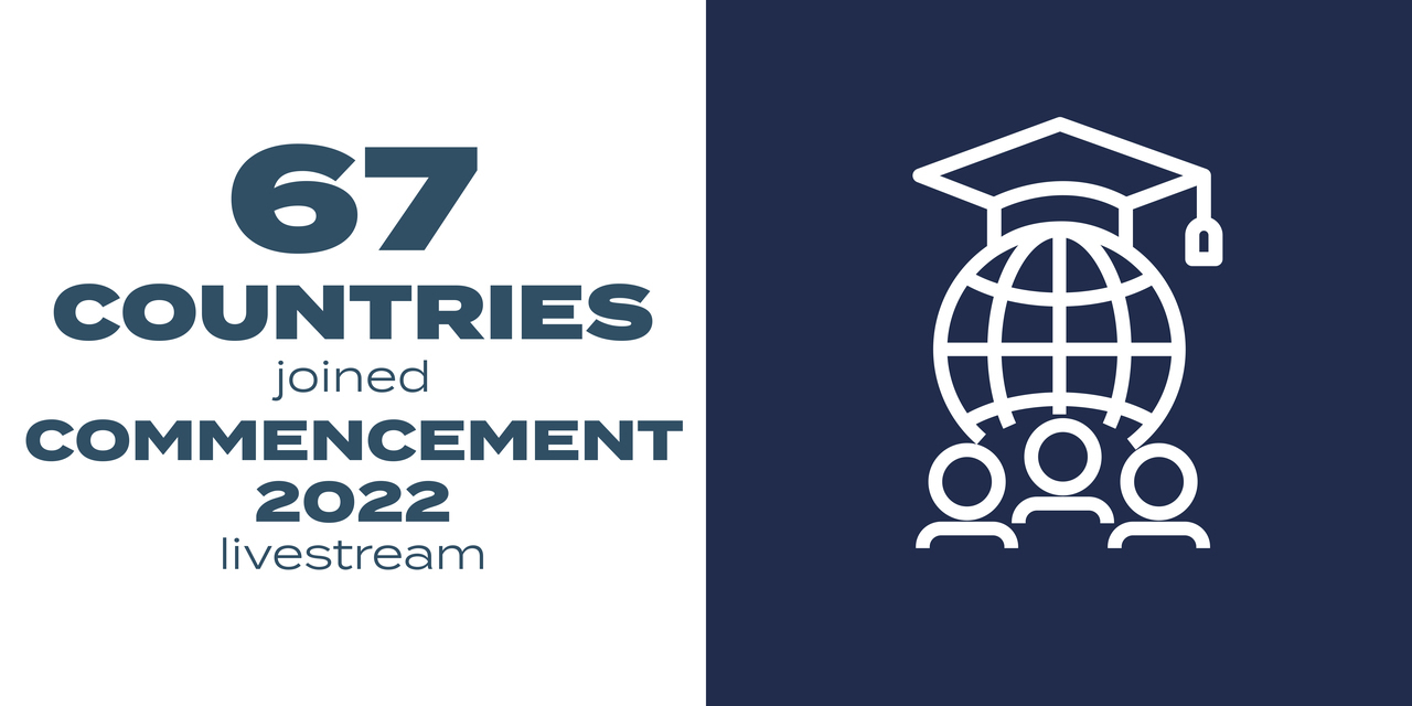 67 countries joined Commencement 2022 livestream