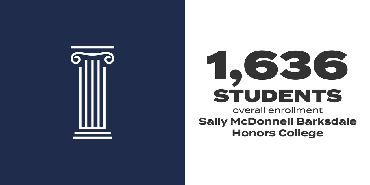 1,636 students overall enrollment Sally McDonnell Barksdale Honors College