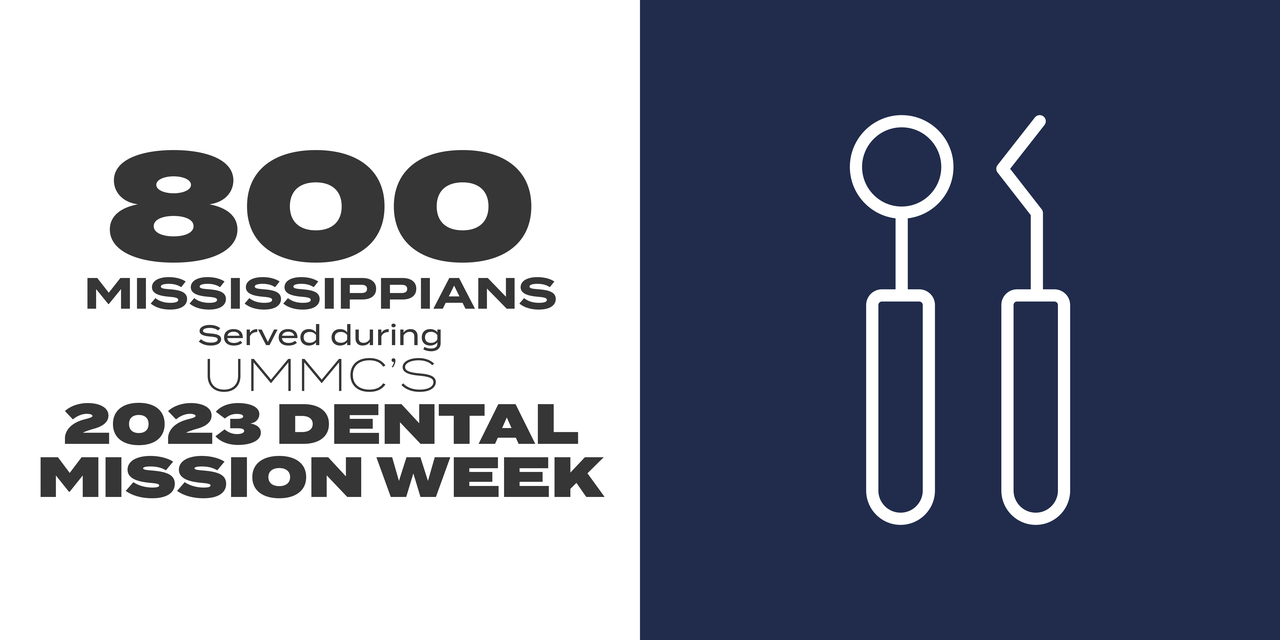 800 Mississippians Served during UMMC’s 2023 Dental Mission Week